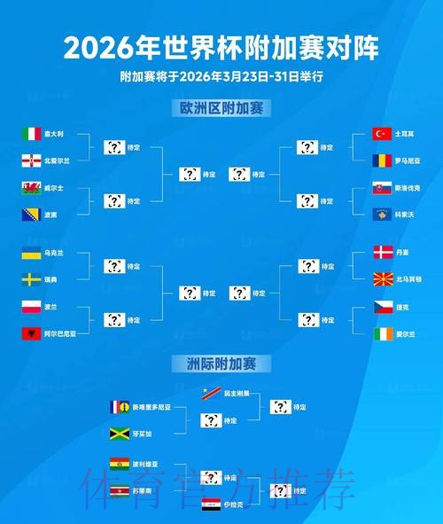 世界杯下注冷门球队的机会 世界杯下注冷门球队的机会