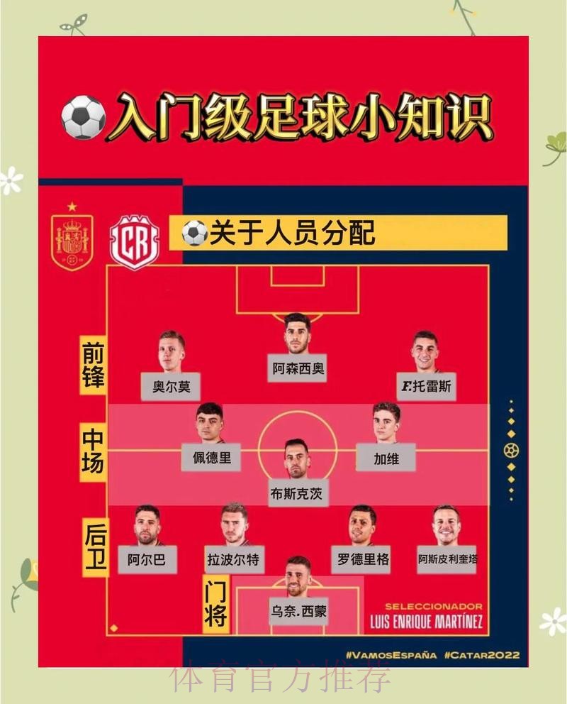 世界杯竞猜平台新手需要注意什么 世界杯竞猜平台新手需要注意什么