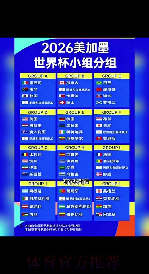 2026世界杯小组赛赛程规则 2026世界杯小组赛赛程规则