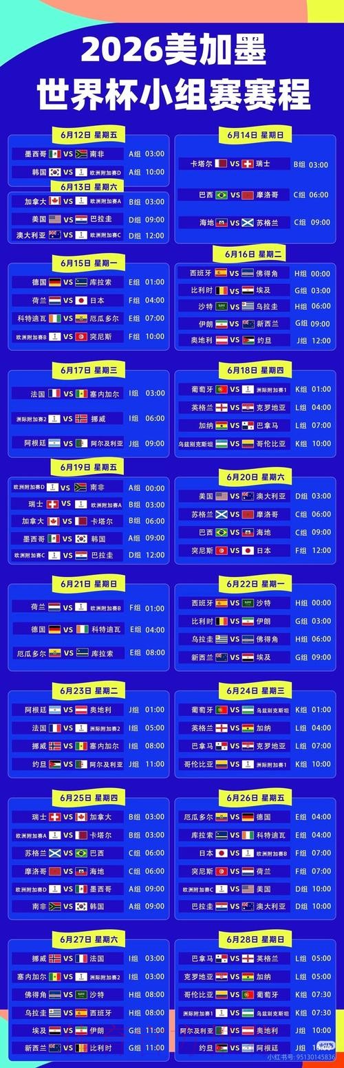 2026世界杯直播方法