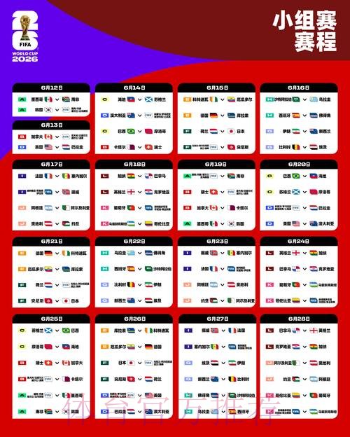 2026世界杯胜负预测几点开始 2026世界杯胜负预测几点开始